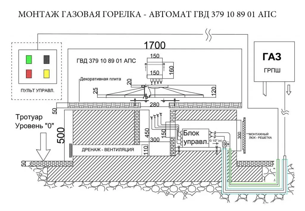 Монтаж газовой горелки с автоматикой для вечного огня во Владивостоке Монтаж газовой горелки с автоматикой для вечного огня во Владивостоке