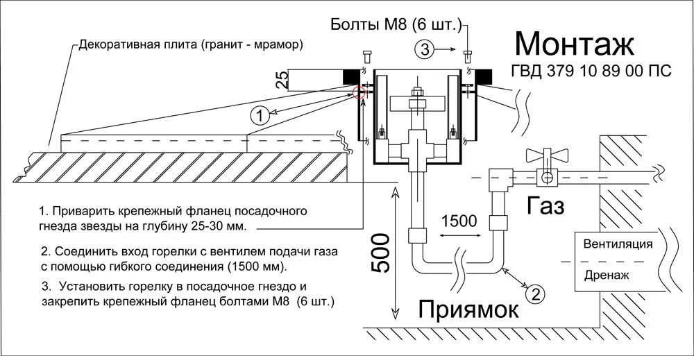 Горелка "Вечный огонь" - монтаж конструкция чертеж во Владивостоке Звезда вечного огня - чертеж и монтаж горелки "Вечный огонь" во Владивостоке